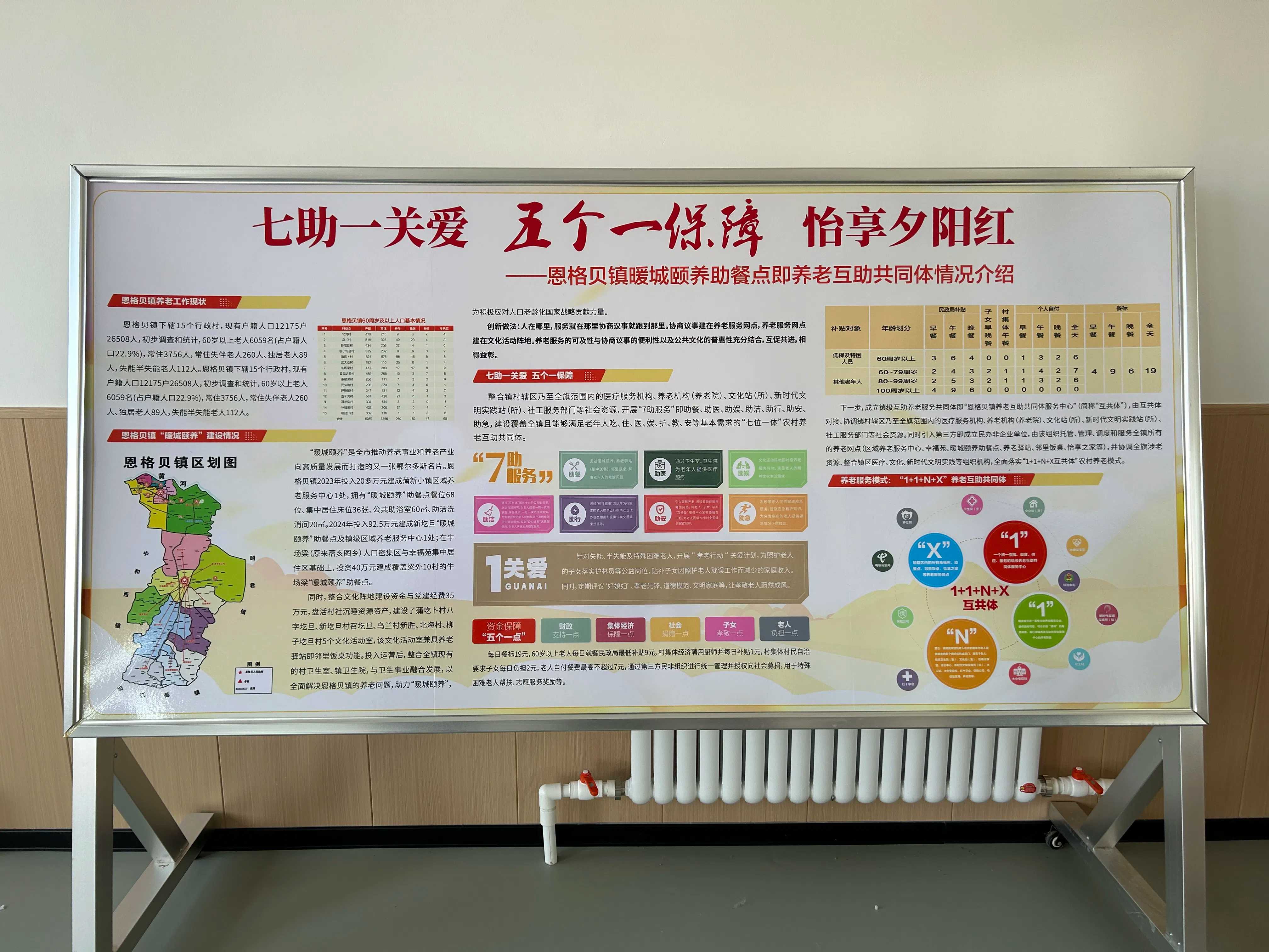 恩格貝鎮養老互助共同體情況介紹。人民網記者 鄭莉茵攝